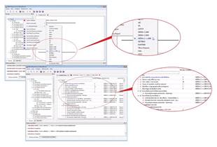LDRA tool suite highlights