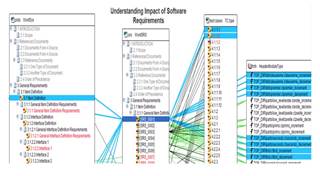 LDRA tool suite highlights