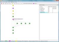 MISRA C:2012 Programming standards flowgraph