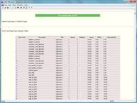 LDRAunit Regression Report