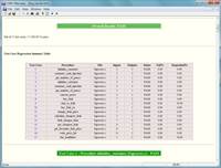 TBrun regression report
